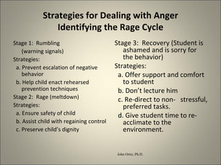 Strategies for Dealing with Anger Identifying the Rage Cycle Stage 1:  Rumbling (warning signals) Strategies: a. Prevent escalation of negative behavior  b. Help child enact rehearsed prevention techniques Stage 2:  Rage (meltdown) Strategies:  a. Ensure safety of child b. Assist child with regaining control  c. Preserve child’s dignity Stage 3:  Recovery (Student is ashamed and is sorry for the behavior) Strategies:  a. Offer support and comfort to student b. Don’t lecture him c. Re-direct to non-  stressful, preferred tasks. d. Give student time to re-acclimate to the environment. John Ortiz, Ph.D. 