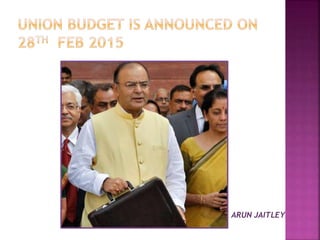 ARUN JAITLEY
 