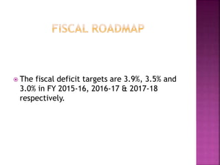  The fiscal deficit targets are 3.9%, 3.5% and
3.0% in FY 2015-16, 2016-17 & 2017-18
respectively.
 