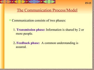 The Communication Process/Model Communication consists of two phases: 1.  Transmission phase:  Information is shared by 2 or more people. 2 .  Feedback phase:   A common understanding is assured. 