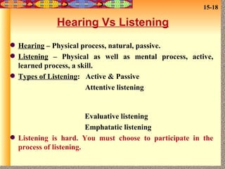 Hearing Vs Listening Hearing  – Physical process, natural, passive. Listening  – Physical as well as mental process, active, learned process, a skill. Types of Listening :  Active & Passive  Attentive listening  Evaluative listening Emphatatic listening Listening is hard. You must choose to participate in the process of listening. 