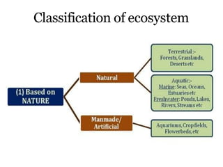 Classification of ecosystem
 