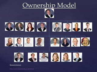 Research Sources
http://www.bauermedia.co.uk/about
Ownership Model
 