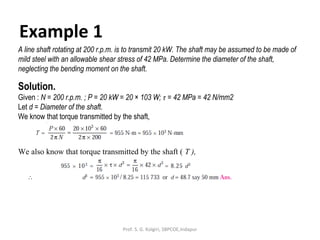 Example 1
A line shaft rotating at 200 r.p.m. is to transmit 20 kW. The shaft may be assumed to be made of
mild steel with an allowable shear stress of 42 MPa. Determine the diameter of the shaft,
neglecting the bending moment on the shaft.
Solution.
Given : N = 200 r.p.m. ; P = 20 kW = 20 × 103 W; τ = 42 MPa = 42 N/mm2
Let d = Diameter of the shaft.
We know that torque transmitted by the shaft,
We also know that torque transmitted by the shaft ( T ),
Prof. S. G. Kolgiri, SBPCOE,Indapur
 