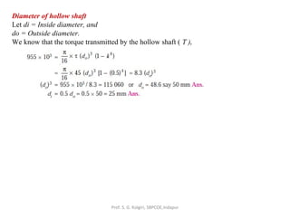 Diameter of hollow shaft
Let di = Inside diameter, and
do = Outside diameter.
We know that the torque transmitted by the hollow shaft ( T ),
Prof. S. G. Kolgiri, SBPCOE,Indapur
 