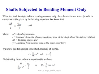 Shafts Subjected to Bending Moment Only
When the shaft is subjected to a bending moment only, then the maximum stress (tensile or
compressive) is given by the bending equation. We know that
...(i)
where M = Bending moment,
I = Moment of inertia of cross-sectional area of the shaft about the axis of rotation,
σb = Bending stress, and
y = Distance from neutral axis to the outer-most fibre.
We know that for a round solid shaft, moment of inertia,
Substituting these values in equation (i), we have
Prof. S. G. Kolgiri, SBPCOE,Indapur
 