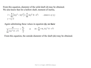 From this equation, diameter of the solid shaft (d) may be obtained.
We also know that for a hollow shaft, moment of inertia,
Again substituting these values in equation (i), we have
From this equation, the outside diameter of the shaft (do) may be obtained.
Prof. S. G. Kolgiri, SBPCOE,Indapur
 