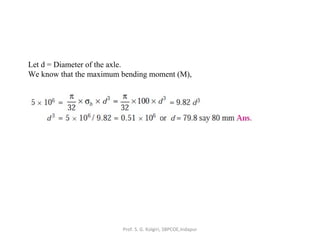 Let d = Diameter of the axle.
We know that the maximum bending moment (M),
Prof. S. G. Kolgiri, SBPCOE,Indapur
 