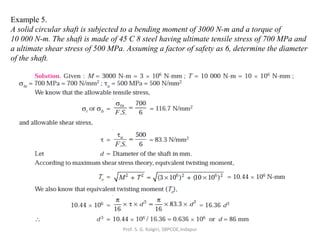 Example 5.
A solid circular shaft is subjected to a bending moment of 3000 N-m and a torque of
10 000 N-m. The shaft is made of 45 C 8 steel having ultimate tensile stress of 700 MPa and
a ultimate shear stress of 500 MPa. Assuming a factor of safety as 6, determine the diameter
of the shaft.
Prof. S. G. Kolgiri, SBPCOE,Indapur
 