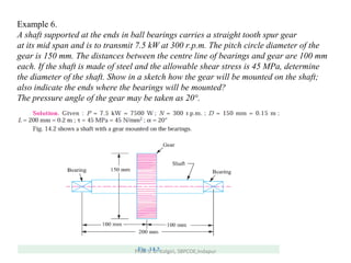 Example 6.
A shaft supported at the ends in ball bearings carries a straight tooth spur gear
at its mid span and is to transmit 7.5 kW at 300 r.p.m. The pitch circle diameter of the
gear is 150 mm. The distances between the centre line of bearings and gear are 100 mm
each. If the shaft is made of steel and the allowable shear stress is 45 MPa, determine
the diameter of the shaft. Show in a sketch how the gear will be mounted on the shaft;
also indicate the ends where the bearings will be mounted?
The pressure angle of the gear may be taken as 20°.
Prof. S. G. Kolgiri, SBPCOE,Indapur
 