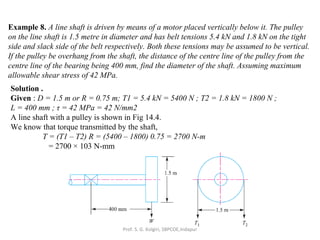 Example 8. A line shaft is driven by means of a motor placed vertically below it. The pulley
on the line shaft is 1.5 metre in diameter and has belt tensions 5.4 kN and 1.8 kN on the tight
side and slack side of the belt respectively. Both these tensions may be assumed to be vertical.
If the pulley be overhang from the shaft, the distance of the centre line of the pulley from the
centre line of the bearing being 400 mm, find the diameter of the shaft. Assuming maximum
allowable shear stress of 42 MPa.
Solution .
Given : D = 1.5 m or R = 0.75 m; T1 = 5.4 kN = 5400 N ; T2 = 1.8 kN = 1800 N ;
L = 400 mm ; τ = 42 MPa = 42 N/mm2
A line shaft with a pulley is shown in Fig 14.4.
We know that torque transmitted by the shaft,
T = (T1 – T2) R = (5400 – 1800) 0.75 = 2700 N-m
= 2700 × 103 N-mm
Prof. S. G. Kolgiri, SBPCOE,Indapur
 