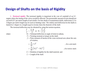 Design of Shafts on the basis of Rigidity
Prof. S. G. Kolgiri, SBPCOE,Indapur
 