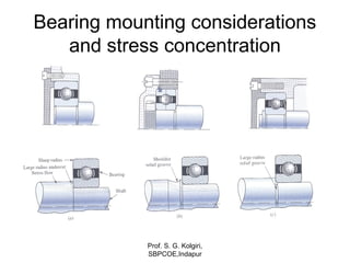 Bearing mounting considerations
and stress concentration
Prof. S. G. Kolgiri,
SBPCOE,Indapur
 