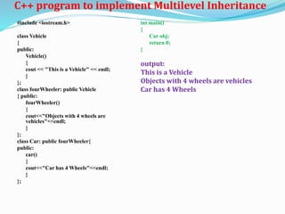 C++ program to implement Multilevel Inheritance
#include <iostream.h>
class Vehicle
{
public:
Vehicle()
{
cout << "This is a Vehicle" << endl;
}
};
class fourWheeler: public Vehicle
{ public:
fourWheeler()
{
cout<<"Objects with 4 wheels are
vehicles"<<endl;
}
};
class Car: public fourWheeler{
public:
car()
{
cout<<"Car has 4 Wheels"<<endl;
}
};
int main()
{
Car obj;
return 0;
}
output:
This is a Vehicle
Objects with 4 wheels are vehicles
Car has 4 Wheels
 