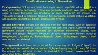 Classification According to Generations
First-generation biofuels are made from sugar, starch, vegetable oil, or animal fats
using conventional technology. These are generally produced from grains high in
sugar or starch fermented into bioethanol; or seeds that which are pressed into
vegetable oil used in biodiesel. Common first-generation biofuels include vegetable
oils, biodiesel, bioalcohols, biogas, solid biofuels, syngas.
Second-generation biofuels are produced from non-food crops, such as cellulosic
biofuels and waste biomass (stalks of wheat and corn, and wood). Common second-
generation biofuels include vegetable oils, biodiesel, bioalcohols, biogas, solid
biofuels, and syngas. Research continues on second-generation biofuels including
biohydrogen, biomethanol, Fischer-Tropsch diesel, biohydrogen diesel, mixed
alcohols and wood diesel.
Third-generation biofuels are produced from extracting oil of algae (“oilgae”). Its
production is supposed to be low cost and high-yielding – giving up to nearly 30 times
the energy per unit area as can be realized from current, conventional ‘first-
generation’ biofuel feedstocks.
 