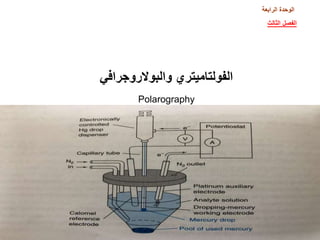 ‫الرابعة‬ ‫الوحدة‬
‫الفصل‬
‫الثالث‬
‫والبوالروجر‬ ‫الفولتاميتري‬
‫افي‬
Polarography
 