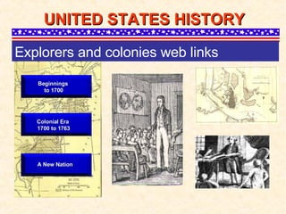 UNITED STATES HISTORY Beginnings  to 1700 Colonial Era  1700 to 1763 A New Nation Explorers and colonies web links  