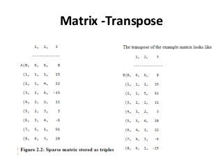 Matrix -Transpose
 