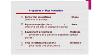 introduction to geographical information system