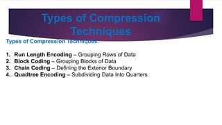 Types of Compression
Techniques
Types of Compression Techniques:
1. Run Length Encoding – Grouping Rows of Data
2. Block Coding – Grouping Blocks of Data
3. Chain Coding – Defining the Exterior Boundary
4. Quadtree Encoding – Subdividing Data Into Quarters
 