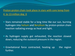 Proton-proton chain took place in stars with core temp from
4 to 13 million deg K
 Stars remained stable for a long time like our sun, burning
hydrogen into helium and Beryllium by proton-proton chain
reaction radiating energy as heat and light.
 As hydrogen supply got exhausted, the reaction slowed
down, reducing the outward pressure in the region.
 Gravitational force contracted, heating up the region
further.
24
 