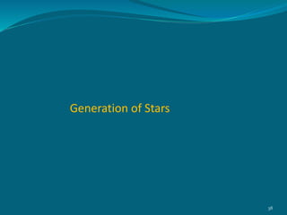 Generation of Stars
38
 