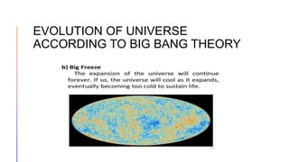 EVOLUTION OF UNIVERSE
ACCORDING TO BIG BANG THEORY
 