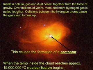 Inside a nebula, gas and dust collect together from the force of gravity. Over millions of years, more and more hydrogen gas is pulled together. Collisions between the hydrogen atoms cause the gas cloud to heat up.   When the temp inside the cloud reaches approx. 15,000,000  0 C  nuclear fusion  begins. This causes the formation of a  protostar . 