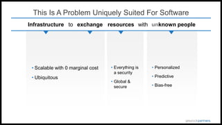 This Is A Problem Uniquely Suited For Software
Infrastructure to exchange resources with unknown people
• Scalable with 0 marginal cost
• Ubiquitous
• Everything is
a security
• Global &
secure
• Personalized
• Predictive
• Bias-free
 