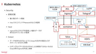 オンプレML基盤on Kubernetes 〜Yahoo! JAPAN AIPF〜