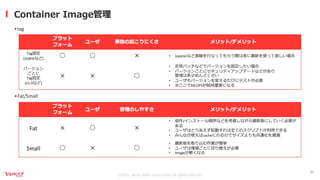 オンプレML基盤on Kubernetes 〜Yahoo! JAPAN AIPF〜