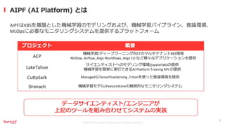 オンプレML基盤on Kubernetes 〜Yahoo! JAPAN AIPF〜