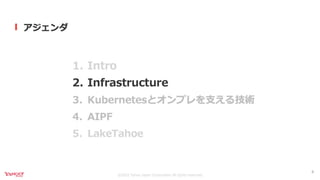 オンプレML基盤on Kubernetes 〜Yahoo! JAPAN AIPF〜