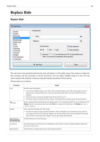 Replace Rule 20
Replace Rule
Replace Rule
This rule removes the specified string from the name and replaces it with another string. It has options to replace the
first occurrence, the last occurrence, or all the occurrences. You can replace multiple strings at a time. You can
create a pattern with wildcards, so that any string that matches the pattern will be removed.
The parameters are as follows:
Parameter Details
Find Enter the string to be replaced.
• You can enter multiple strings at a time. They will be searched & replaced in the order as they appear. Press the +
button to insert a separator between two strings. Instead of pressing this button, you can also enter *|* from the
keyboard.
•
• If the name does not contain the specified string, the rule will not act on it.
•
• If the name contains more than one of these strings, it will replace them according to the Occurrences parameter.
button
Inserts a separator (*|*) sequence between two delimiter entries. (You can directly type*|* You can use this button in the
Replace box also. In that case, the nthe entry in the Find box is replaced by the nths entry in the Replace box. (e.g. A
-->A', B -->B' etc.) }
Replace Enter strings that will replace the "Find" strings.
• Note that the number of strings (separated with *|*) in "Find" and "Replace" boxes should be the same. If there is
more strings in the "Find" box than in the "Replace" box the spare strings will be removed (replaced with an empty
string). If there is more strings in the "Replace" box, the spare strings will be ignored.
Insert meta tag Click the button to see a list of meta-tags.
Occurrences In case that strings occur more than once in the filename, specify which occurrences should be replaced. (Options are:
first only, last only, or all)
Skip extension If this check box is selected, the extension will be ignored by the rule.
 