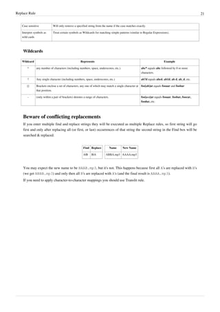 Replace Rule 21
Case sensitive Will only remove a specified string from the name if the case matches exactly.
Interpret symbols as
wild cards
Treat certain symbols as Wildcards for matching simple patterns (similar to Regular Expressions).
Wildcards
Wildcard Represents Example
* any number of characters (including numbers, space, underscores, etc.). abc* equals abc followed by 0 or more
characters.
? Any single character (including numbers, space, underscores, etc.) ab?d equals abcd, ab1d, ab d, ab_d, etc.
[] Brackets enclose a set of characters, any one of which may match a single character at
that position.
foo[ab]ar equals fooaar and foobar
- (only within a pair of brackets) denotes a range of characters. foo[a-z]ar equals fooaar, foobar, foocar,
foodar, etc.
Beware of conflicting replacements
If you enter multiple find and replace strings they will be executed as multiple Replace rules, so first string will go
first and only after replacing all (or first, or last) occurrences of that string the second string in the Find box will be
searched & replaced.
Find Replace
A|B B|A
Name New Name
ABBA.mp3 AAAA.mp3
You may expect the new name to be BAAB.mp3, but it's not. This happens because first all A's are replaced with B's
(we get BBBB.mp3) and only then all B's are replaced with A's (and the final result is AAAA.mp3).
If you need to apply character-to-character mappings you should use Translit rule.
 