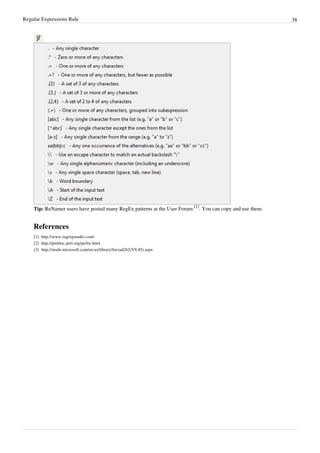 Regular Expressions Rule 38
Tip: ReNamer users have posted many RegEx patterns at the User Forum
[1]
. You can copy and use them.
References
[1] http://www.regexpstudio.com/
[2] http://perldoc.perl.org/perlre.html
[3] http://msdn.microsoft.com/en-us/library/6wzad2b2(VS.85).aspx
 