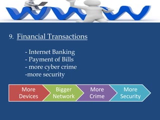 9. Financial Transactions
- Internet Banking
- Payment of Bills
- more cyber crime
-more security
More
Devices

Bigger
Network

More
Crime

More
Security

 