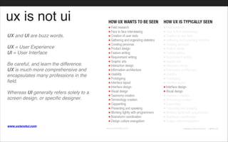 ux is not ui
www.uxisnotui.com
UX and UI are buzz words.!
!
UX = User Experience!
UI = User Interface!
!
Be careful, and learn the difference.
UX is much more comprehensive and
encapsulates many professions in the
field. !
!
Whereas UI generally refers solely to a
screen design, or specific designer.
 