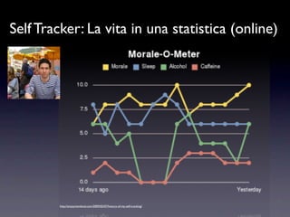 Self Tracker: La vita in una statistica (online)




        http://enjoymentland.com/2009/02/07/history-of-my-self-tracking/
 