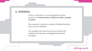 There is a founder or a co-founding team of the
business, but the business is still just an idea, concept,
or vision.
The customer’s need for a solution (Problem/Solution
Fit) is not yet validated.
The available time and resources are mostly self-
funded by the founder or budgeted by external
managers.
1. Initiation
 