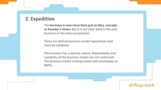 The business is now more than just an idea, concept,
or founder’s vision. But it is not clear what is the core
business or the value proposition.
There are defined business model hypotheses that
must be validated.
The business has a startup culture. Repeatability and
scalability of the business model are not confirmed.
The business model is being tested with prototypes or
MVPs.
2. Expedition
 