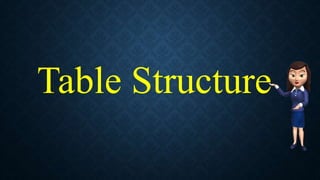 Table Structure
 