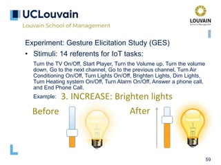 59
Experiment: Gesture Elicitation Study (GES)
• Stimuli: 14 referents for IoT tasks:
Turn the TV On/Off, Start Player, Turn the Volume up, Turn the volume
down, Go to the next channel, Go to the previous channel, Turn Air
Conditioning On/Off, Turn Lights On/Off, Brighten Lights, Dim Lights,
Turn Heating system On/Off, Turn Alarm On/Off, Answer a phone call,
and End Phone Call.
Example: 3. INCREASE: Brighten lights
Before After
 