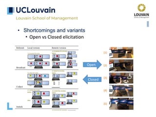 • Shortcomings and variants
• Open vs Closed elicitation
Open
Closed
 