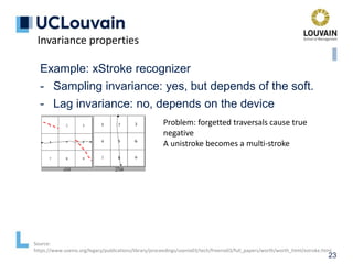 23
Source:
https://www.usenix.org/legacy/publications/library/proceedings/usenix03/tech/freenix03/full_papers/worth/worth_html/xstroke.html
Example: xStroke recognizer
- Sampling invariance: yes, but depends of the soft.
- Lag invariance: no, depends on the device
Invariance properties
Problem: forgetted traversals cause true
negative
A unistroke becomes a multi-stroke
 