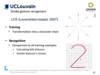 32
LVS (Levenshtein-based, 2007)
• Training
• Transformation into a character chain
• Recognition
• Comparison to all training examples
• Calculating Edit-Distance
• Smaller distance is chosen
Source: Coyette, A., Kieffer, S., Vanderdonckt, J., Multi-Fidelity Prototyping of User Interfaces, Proc. of 11th IFIP TC 13 Int. Conf. on
Human-Computer Interaction Interact’2007
Stroke gesture recognizers
 