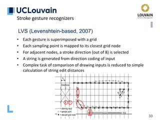 33
LVS (Levenshtein-based, 2007)
Stroke gesture recognizers
• Each gesture is superimposed with a grid
• Each sampling point is mapped to its closest grid node
• For adjacent nodes, a stroke direction (out of 8) is selected
• A string is generated from direction coding of input
• Complex task of comparison of drawing inputs is reduced to simple
calculation of string edit distances
 