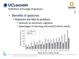 Definition and usage of gestures
• Benefits of gestures
• Gestures are fast to produce
• Gestures as shortcuts: cognitive
• advantages in learning and recall (3 times more)
Source: C Appert, S Zhai, Using strokes as command shortcuts: cognitive benefits and toolkit support, Proceedings of the SIGCHI Conference
on Human Factors in Computing Systems CHI 2009.
 