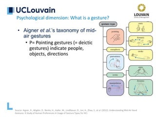 • Aigner et al.’s taxonomy of mid-
air gestures
• P= Pointing gestures (= deictic
gestures) indicate people,
objects, directions
Psychological dimension: What is a gesture?
Source: Aigner, R., Wigdor, D., Benko, H., Haller, M., Lindlbauer, D., Ion, A., Zhao, S., et al. (2012). Understanding Mid-Air Hand
Gestures: A Study of Human Preferences in Usage of Gesture Types for HCI.
 