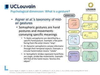 • Aigner et al.’s taxonomy of mid-
air gestures
• Semaphoric gestures are hand
postures and movements
conveying specific meanings
• T= Static semaphorics are identified by a
specific hand posture. Example: a flat palm
facing from the actor means “stop”.
• D= Dynamic semaphorics convey information
through their temporal aspects. Example: a
circular hand motion means “rotate”
• S= Semaphoric strokes represent hand flicks
are single, stroke-like movements. Example: a
left flick of the hand means “dismiss this
object”
Psychological dimension: What is a gesture?
Source: Aigner, R., Wigdor, D., Benko, H., Haller, M., Lindlbauer, D., Ion, A., Zhao, S., et al. (2012). Understanding Mid-Air Hand
Gestures: A Study of Human Preferences in Usage of Gesture Types for HCI.
 